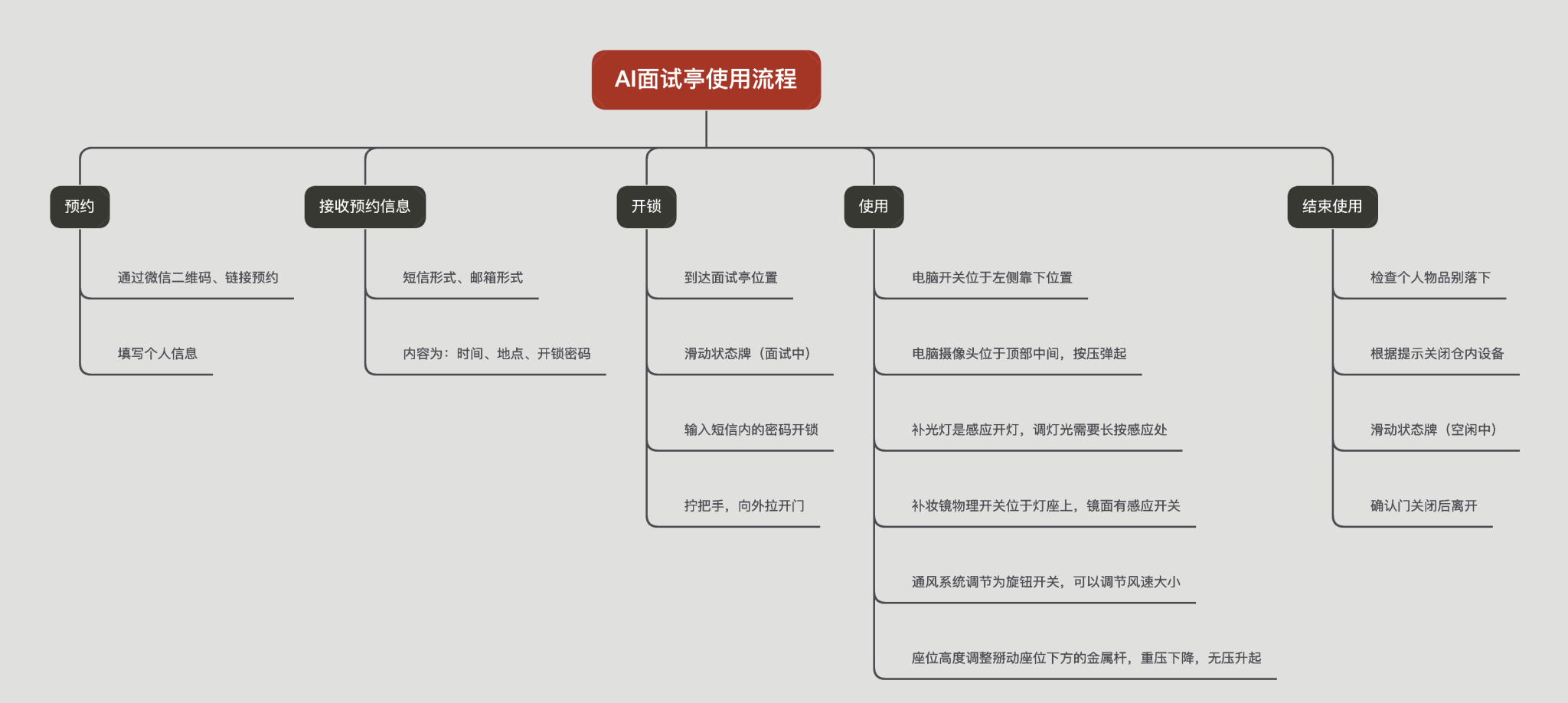 附件【红河英亚体育app下载新人权益