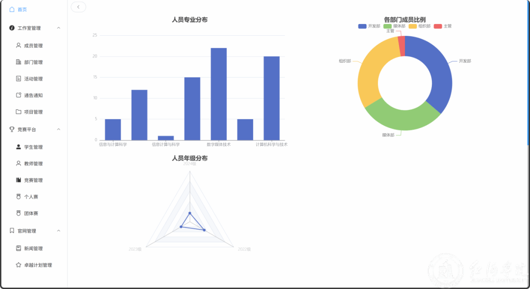 只能在家自学