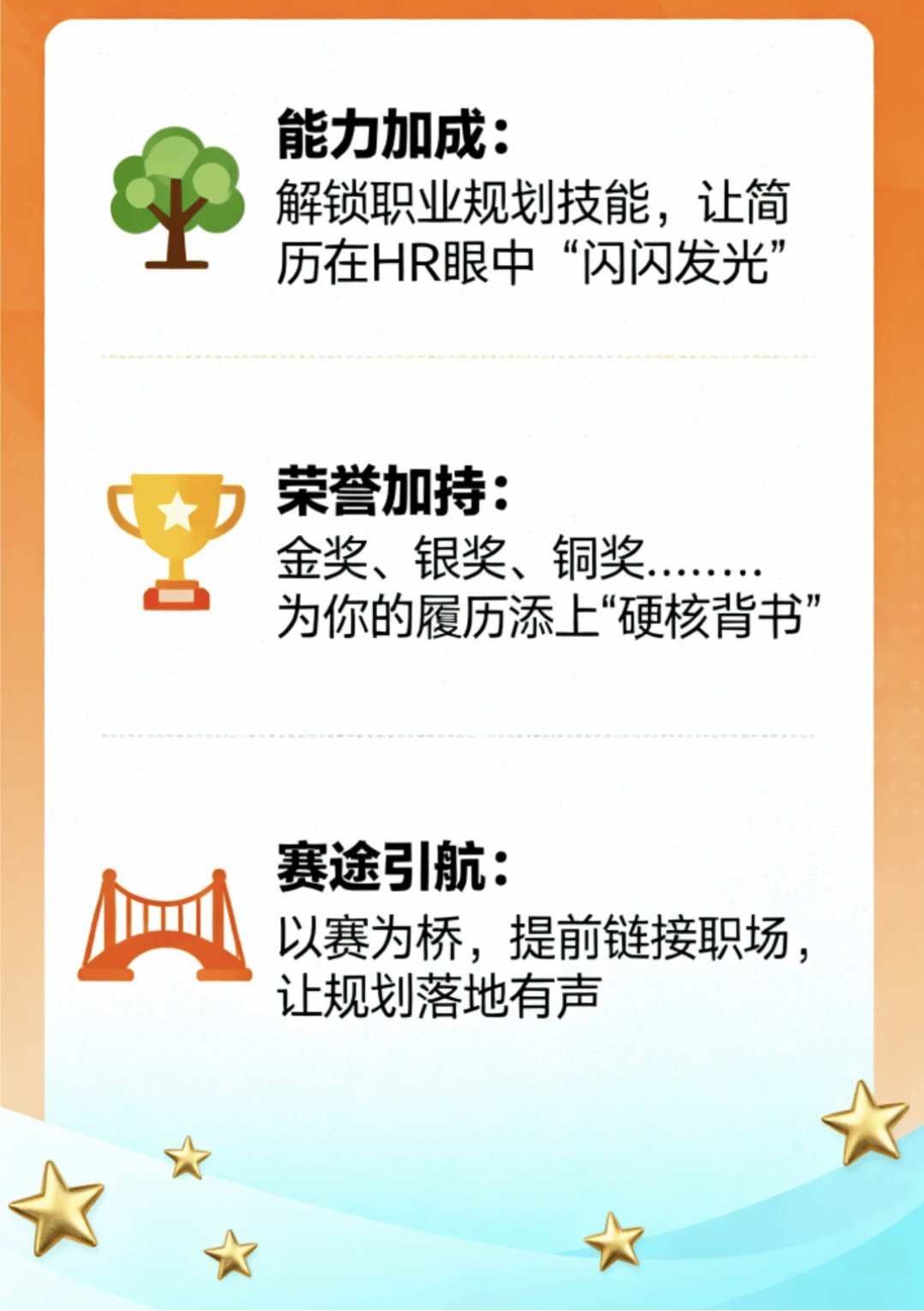 青春的答案