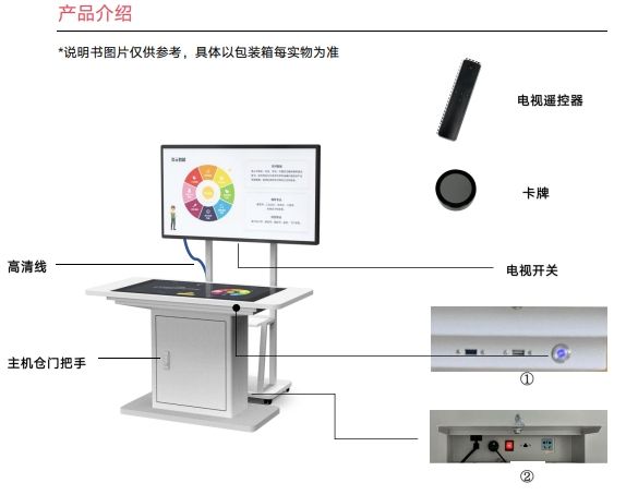 AI生涯互动台是一款让英亚体育平台下